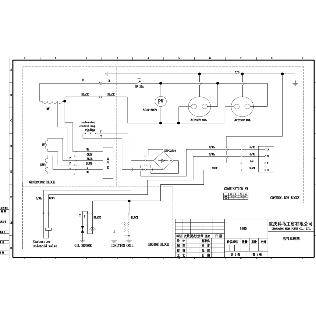 Генератор бензиновый GS-6500