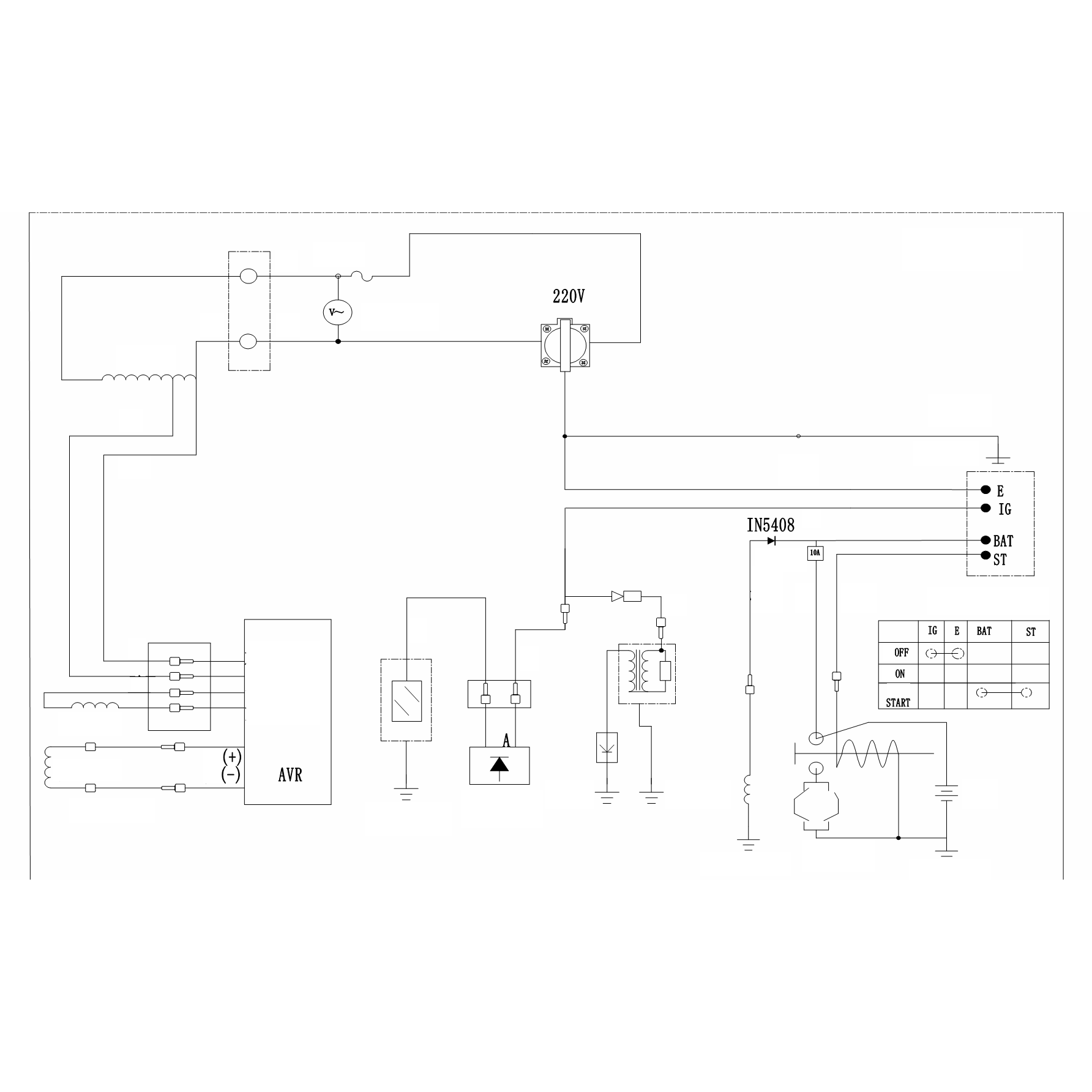 Генератор бензиновый СБ-3300Е